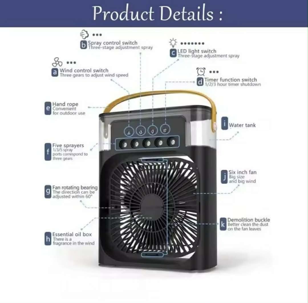 3 In 1 Fan